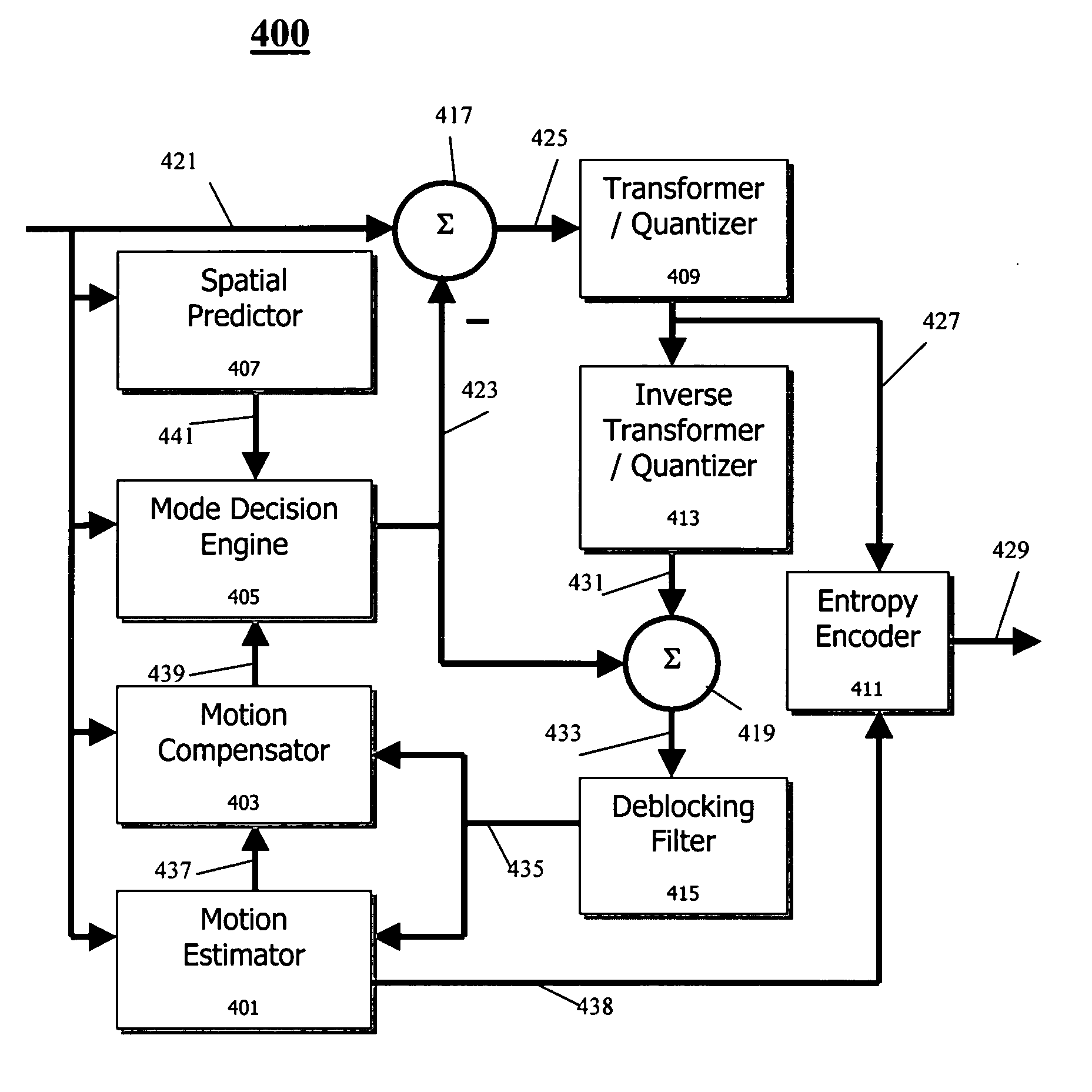 Method and system for motion estimation in a video encoder