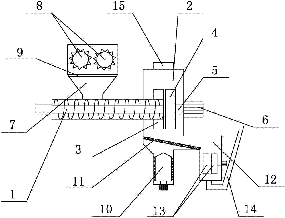 High-efficiency circulation rubber grinder