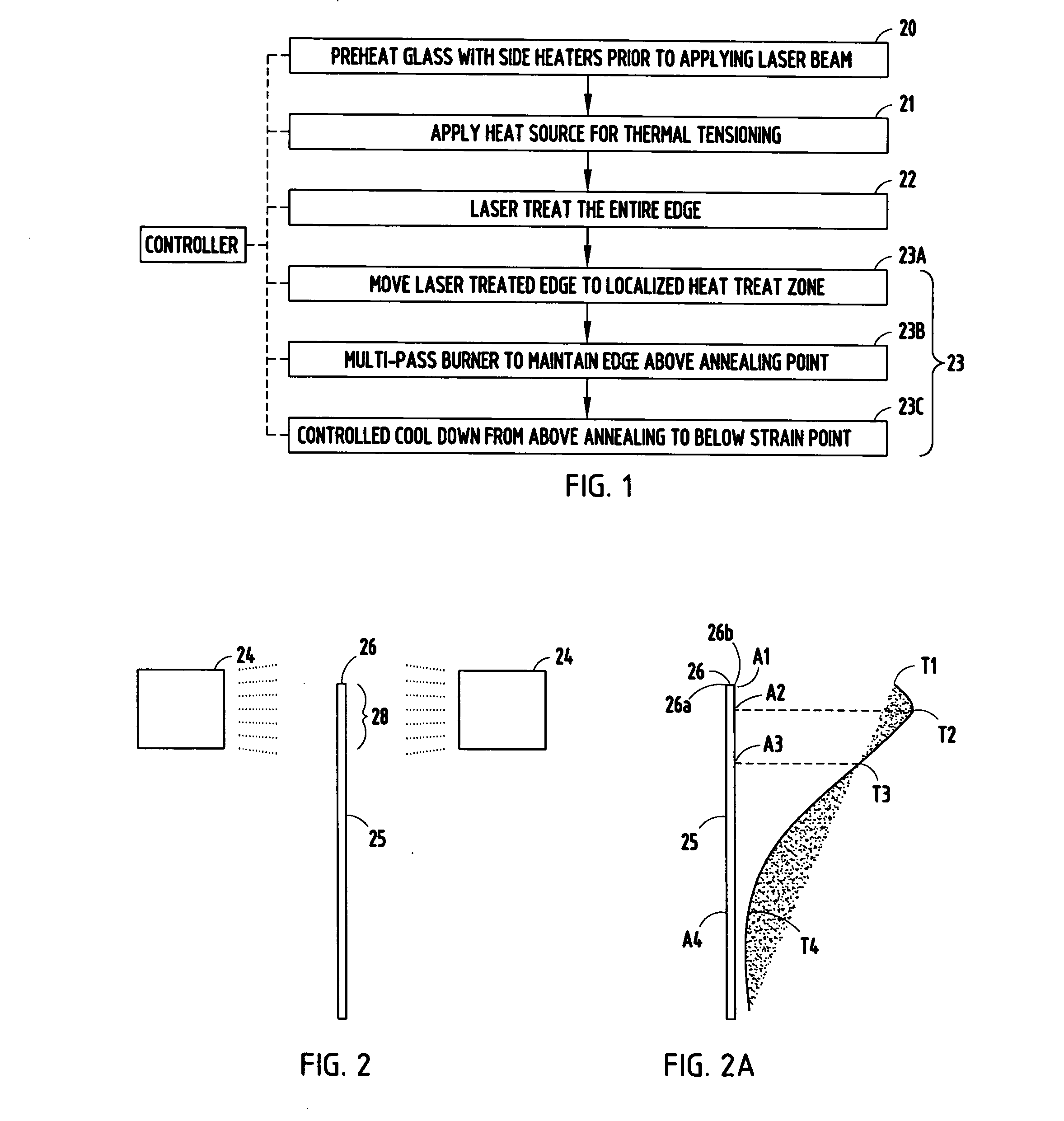 Thermal tensioning during thermal edge finishing