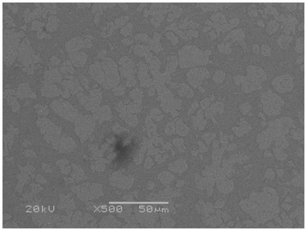 A method for controlling uniform crystallization of mold flux and eliminating needle crystallization