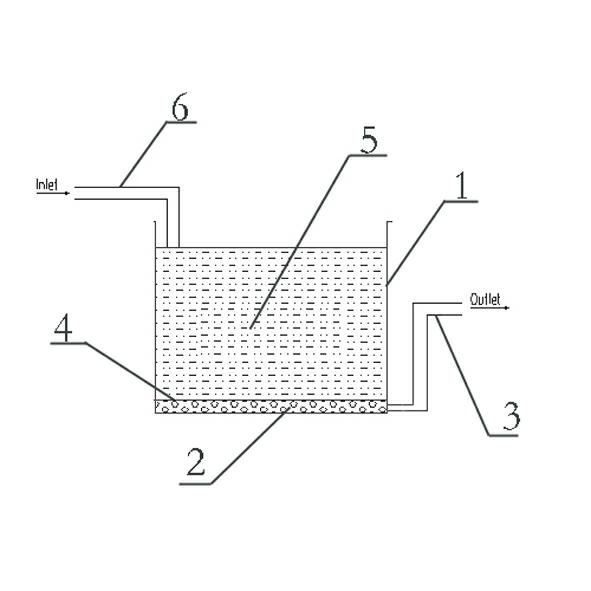 Vertical flow constructed wetland used for treating paint wastewater containing lead and cadmium and preparation method thereof