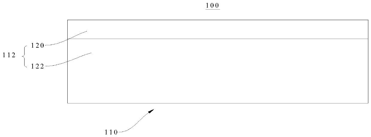 Bath towel and production technology thereof