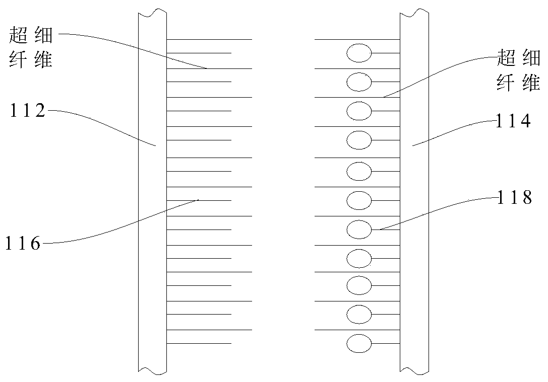 Bath towel and production technology thereof