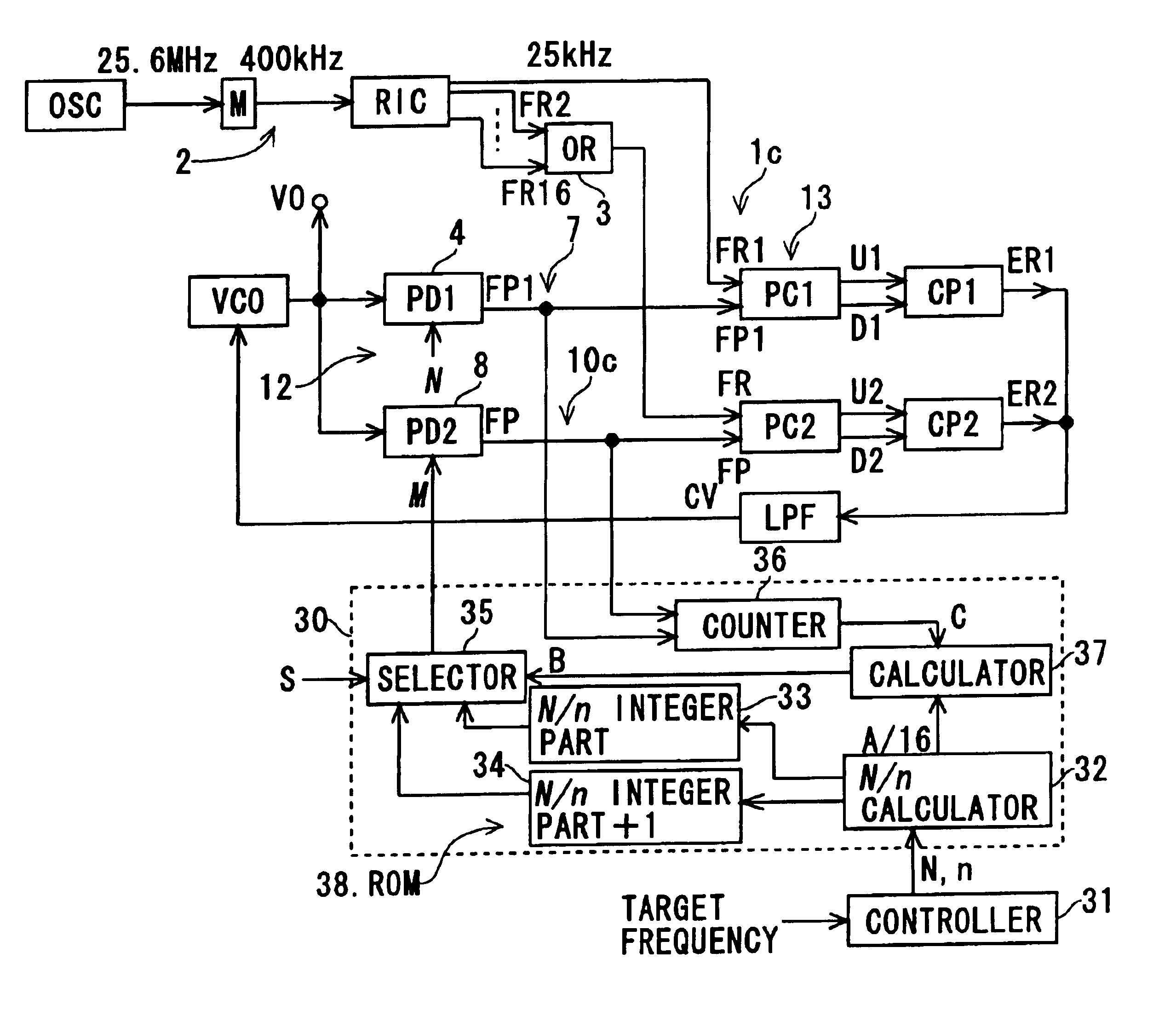 Phase locked loop circuit with selectable variable frequency dividers