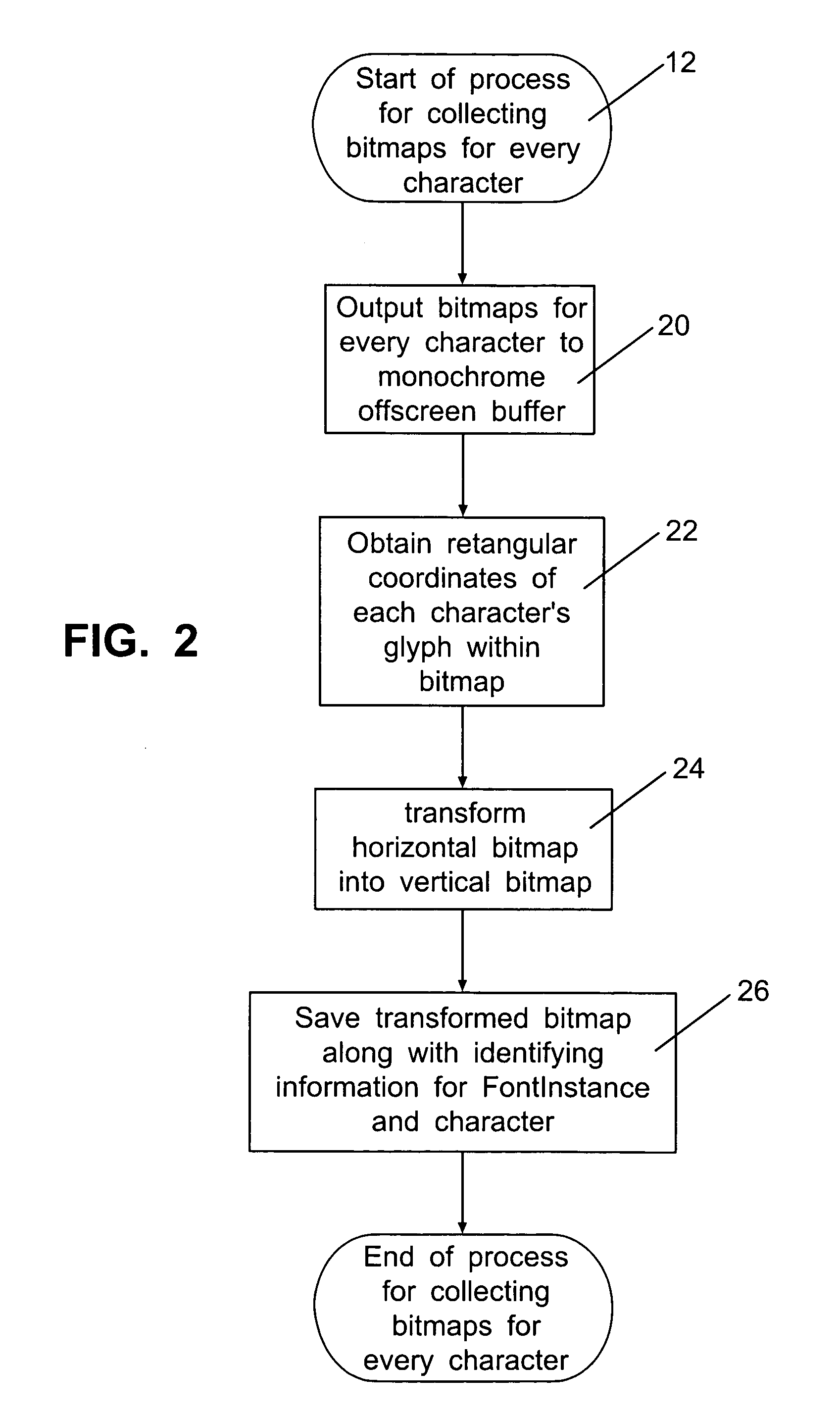 Method and system for recognizing machine generated character glyphs and icons in graphic images