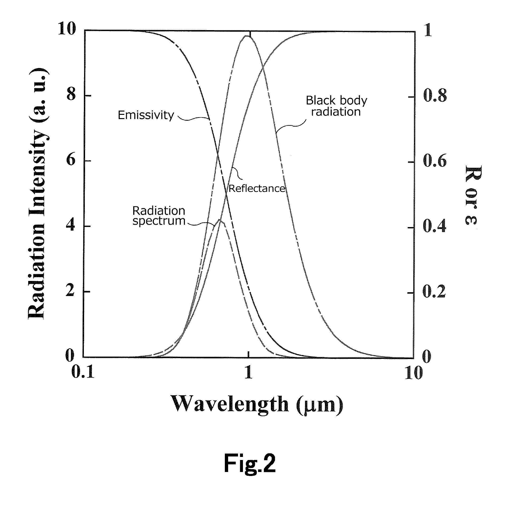 Light source device and filament