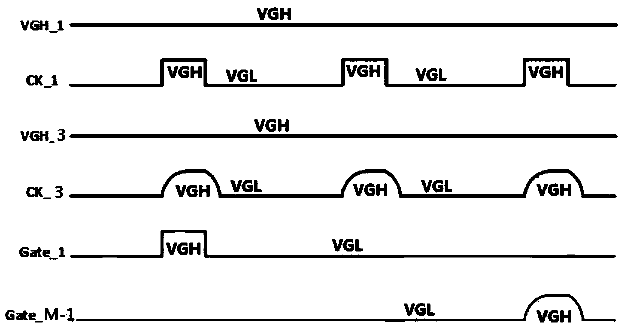 A kind of nmos type goa circuit and display panel