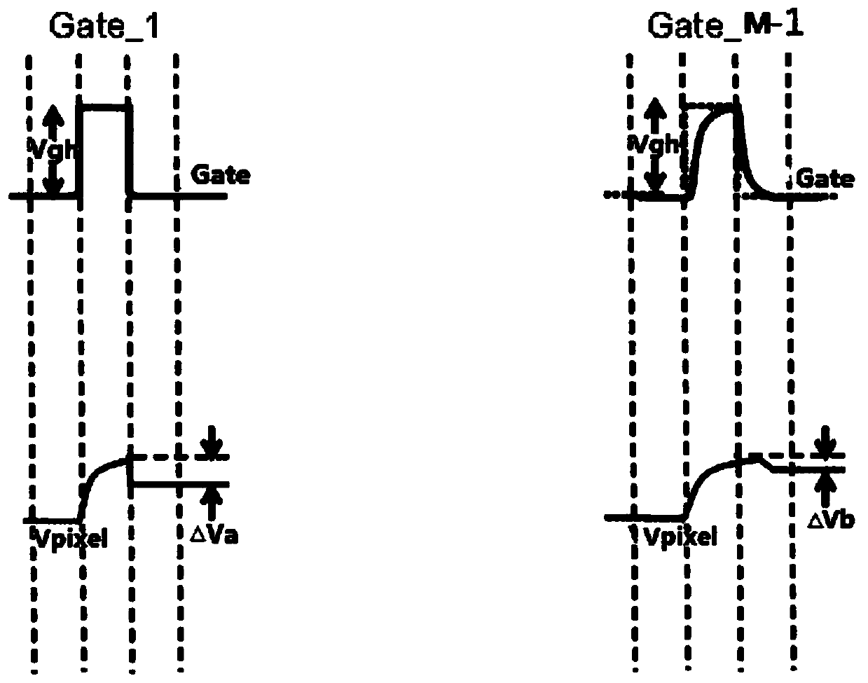 A kind of nmos type goa circuit and display panel