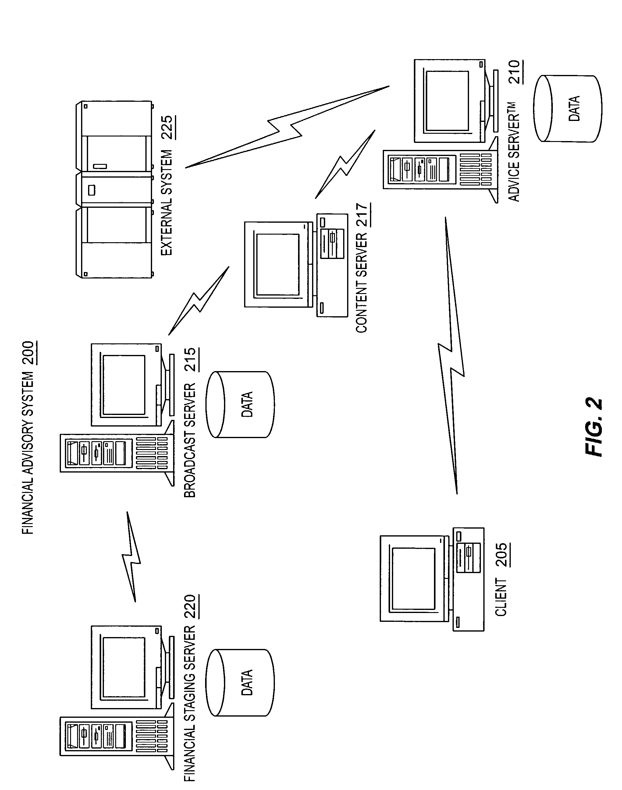 Enhancing utility and diversifying model risk in a portfolio optimization framework