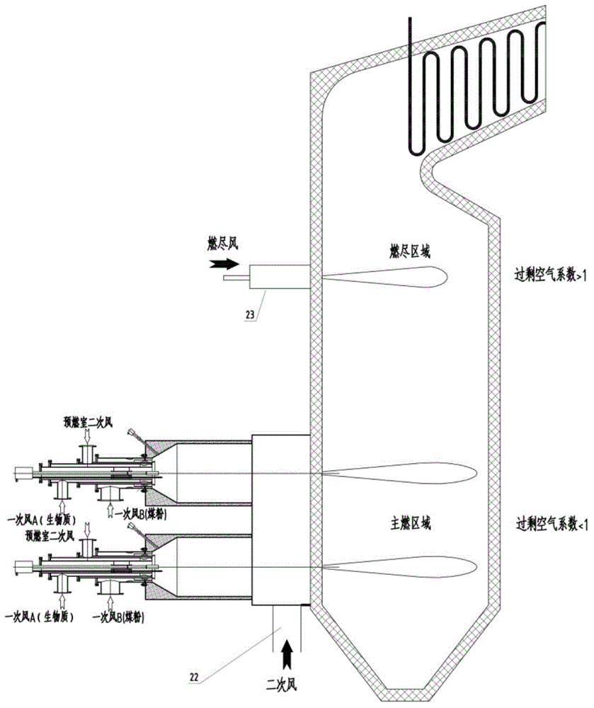 Biomass low-temperature pre-burning low-volatile inferior coal low-NOx combustion device