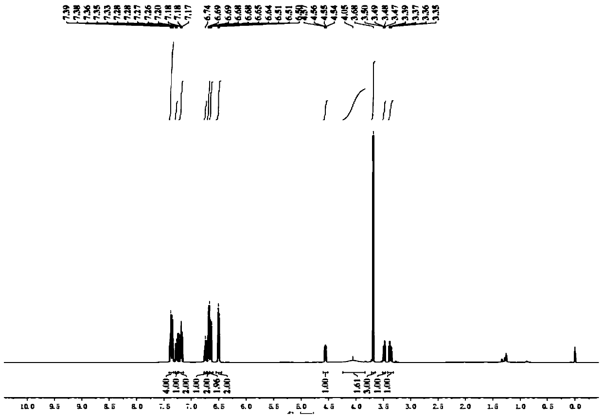 Method for green synthesis of 1,2-diamine compound under catalysis of visible light