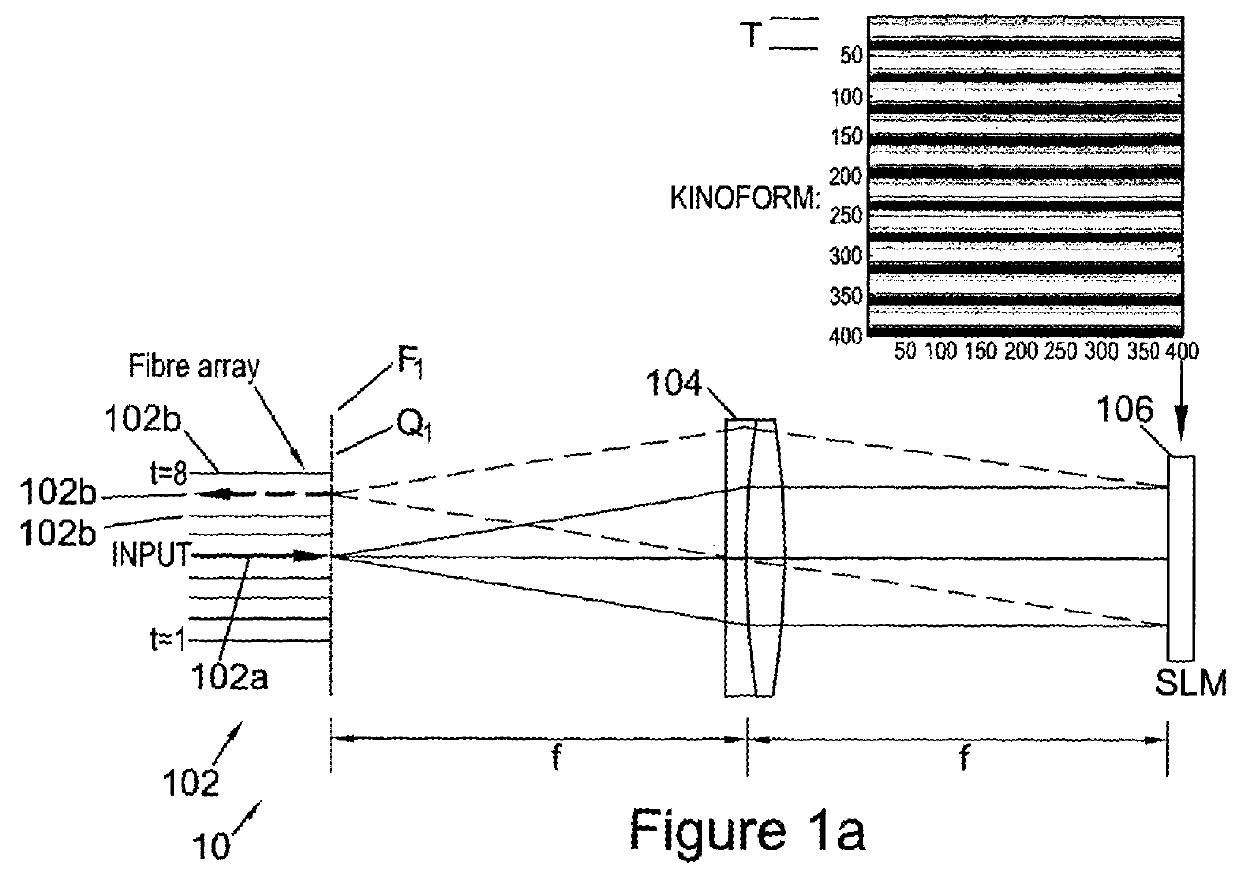 Optical beam routing apparatus and methods