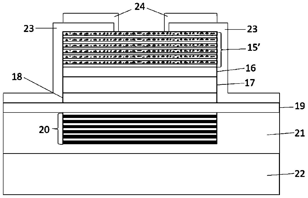 A kind of gan-based vertical cavity surface emitting laser and its preparation method