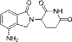 Novel preparation method of lenalidomide