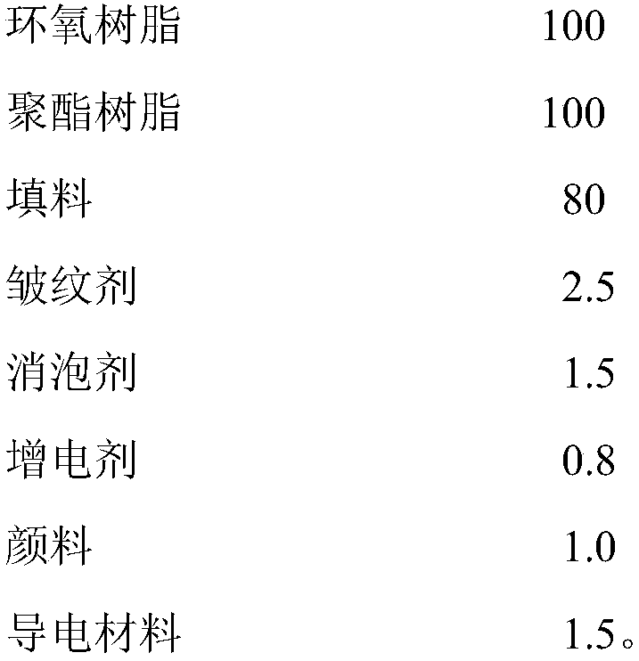 Powdery coating with electrostatic repellent effects and preparation method thereof