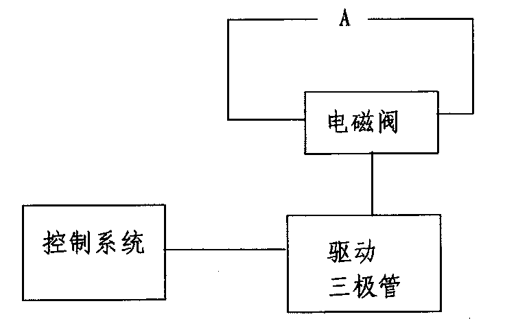 Method for controlling gas quantity in combustion charnber in lighting stage of gas water heater