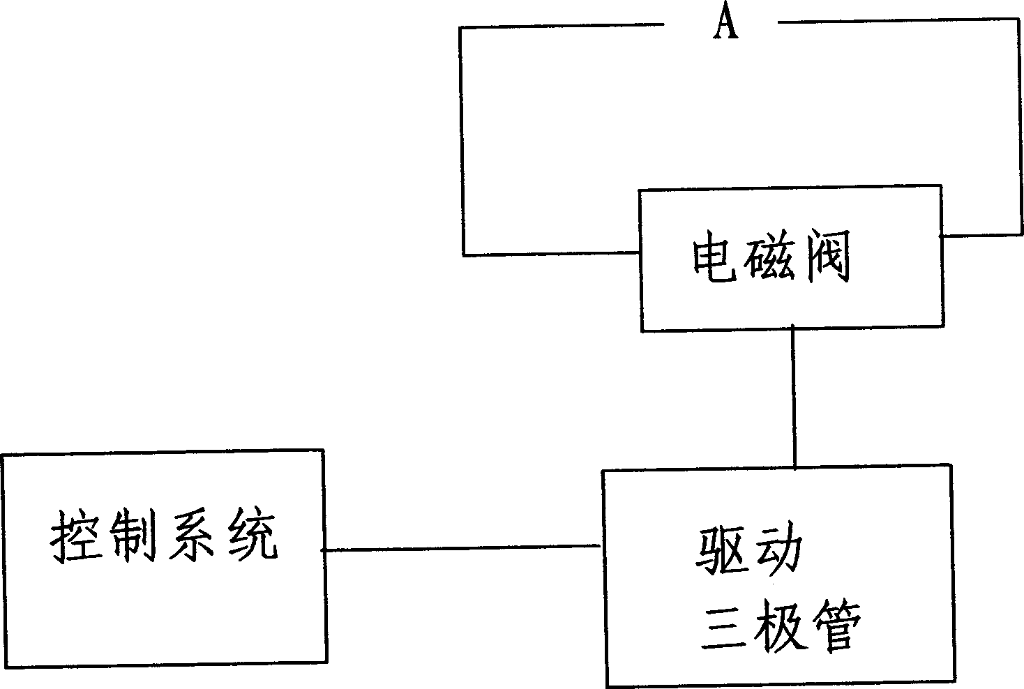 Method for controlling gas quantity in combustion charnber in lighting stage of gas water heater