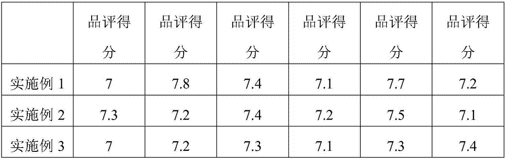 Diced-chicken-flavor instant noodle sauce bag and preparation method thereof