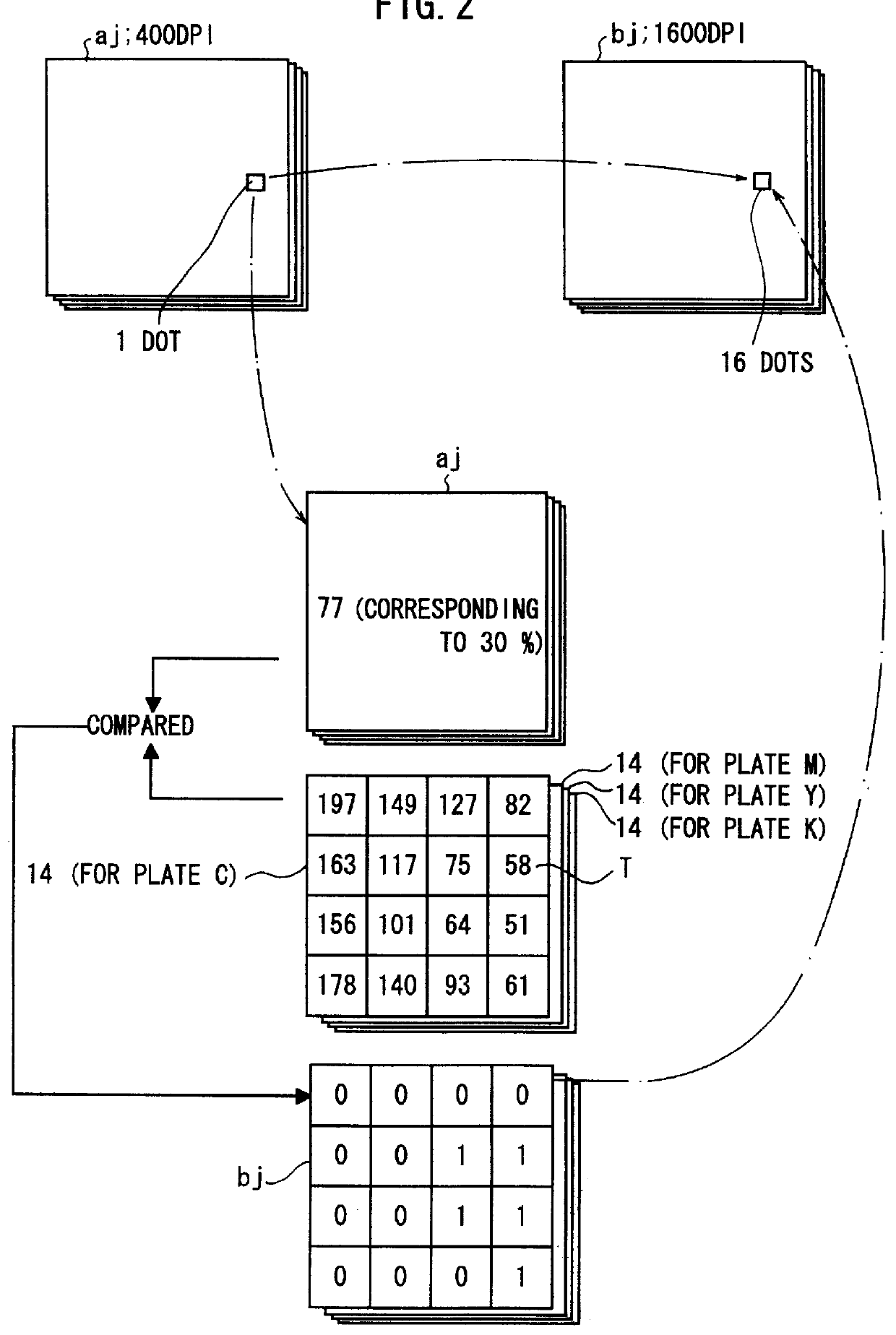 Method of generating proof data and method of generating proof