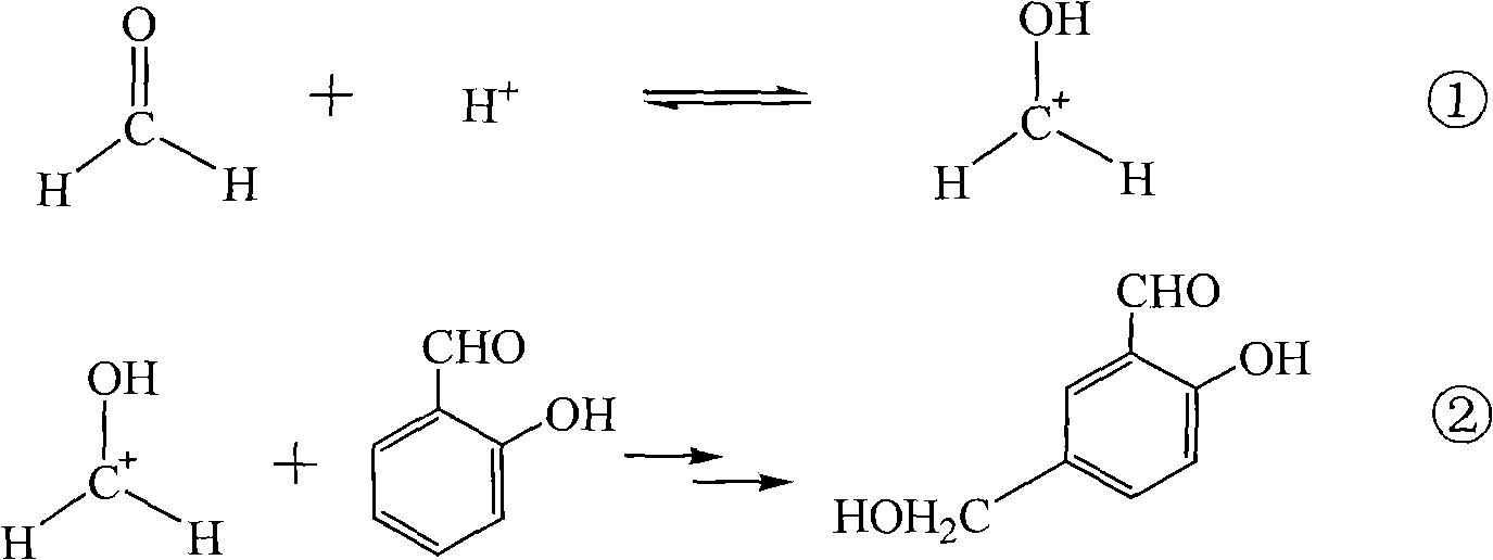 Preparation method of 5-chloromethyl salicylaldehyde