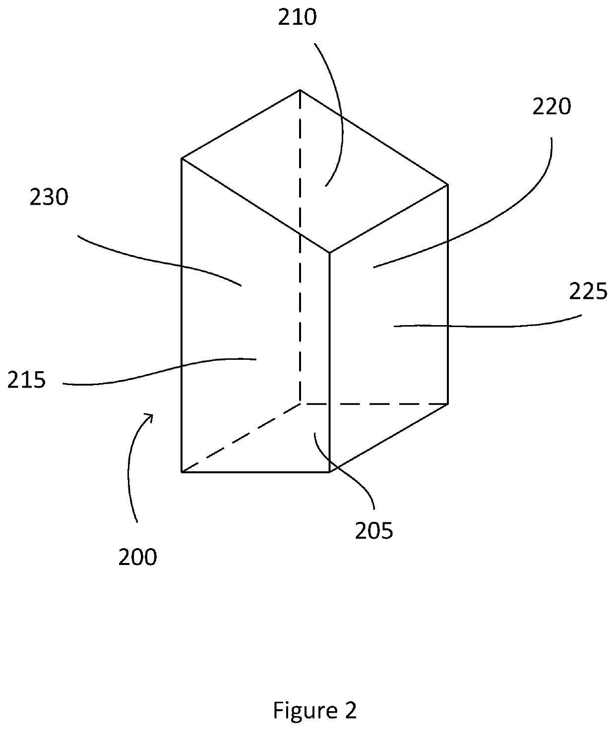 Magnet arrangement for producing a field suitable for NMR in a concave region