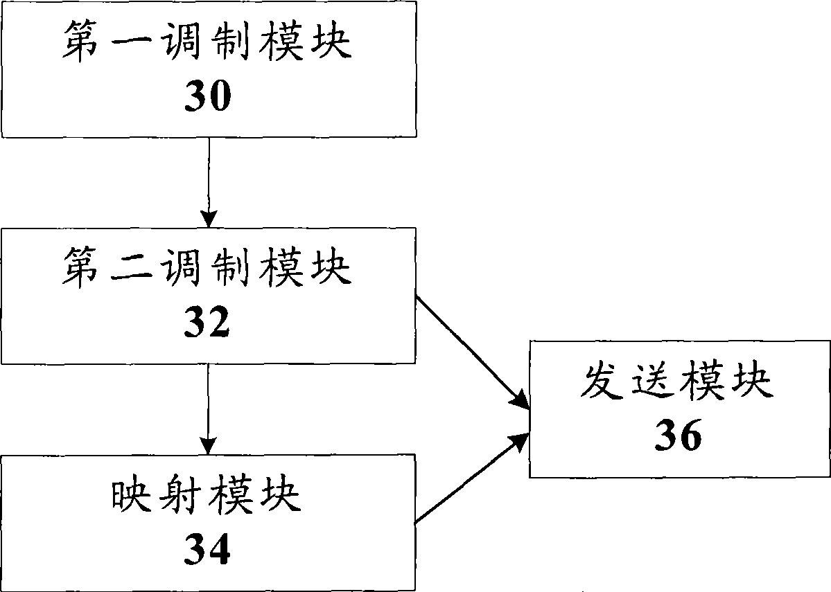 Processing method, terminal, base station for feedback information