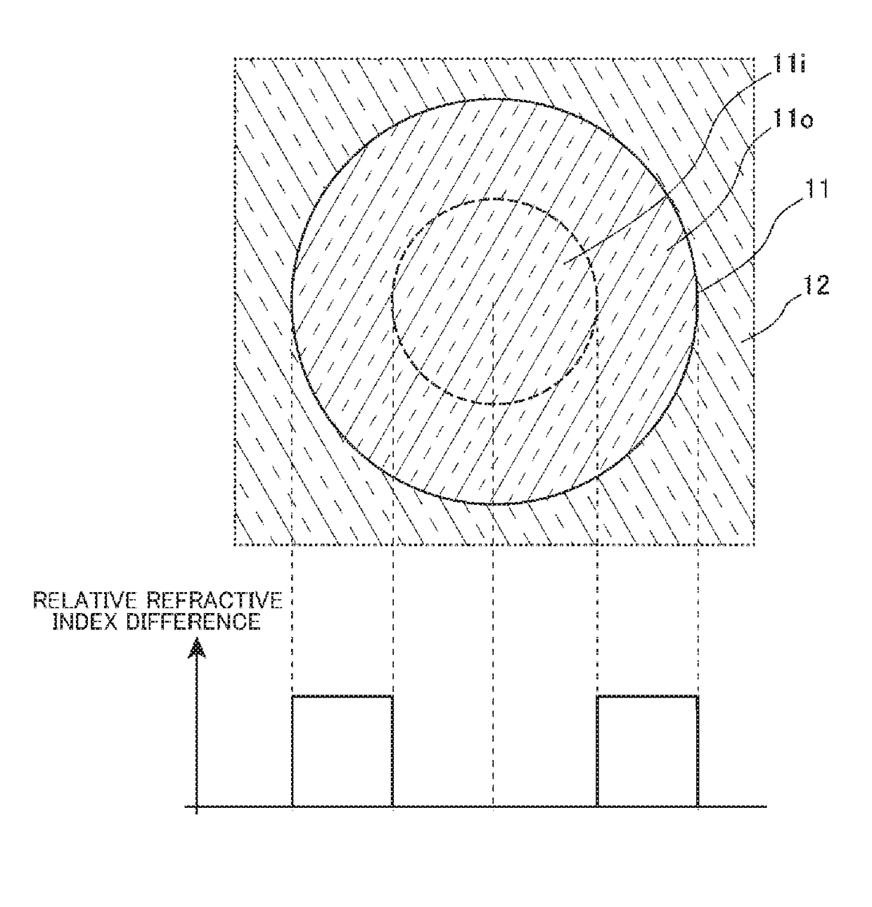 Optical fiber for amplification and optical fiber amplifier using the same