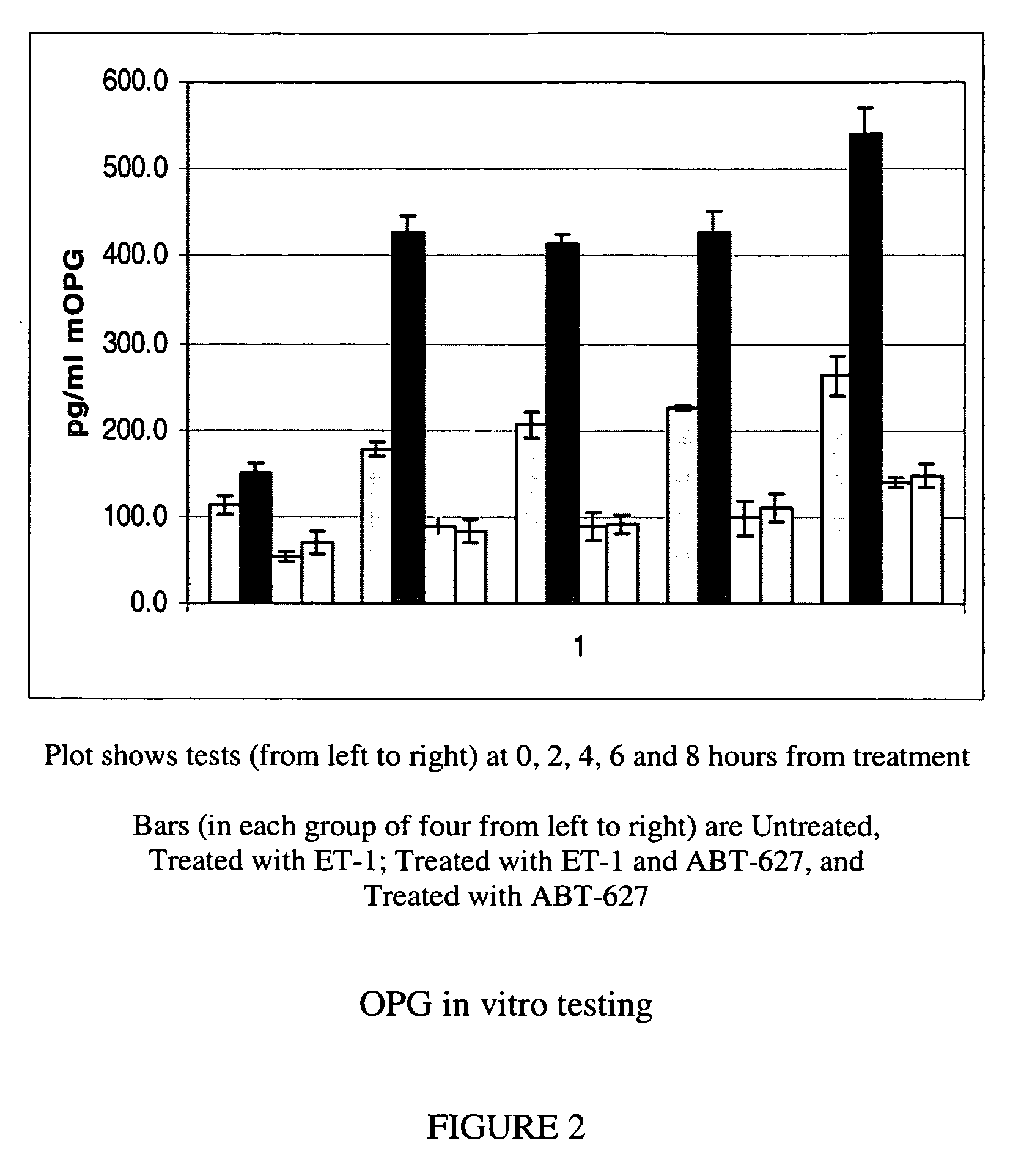 Companion diagnostic assays for endothelin receptor antagonists