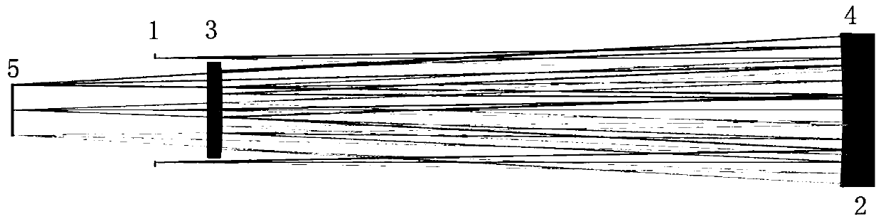 Large-focal-ratio wide-field-of-view off-axis three-mirror optical system with real entrance pupil