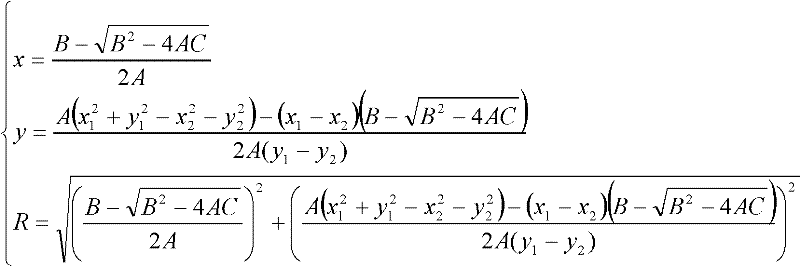 System and method for measuring centre position and exradius of ring by utilizing snubber rolls