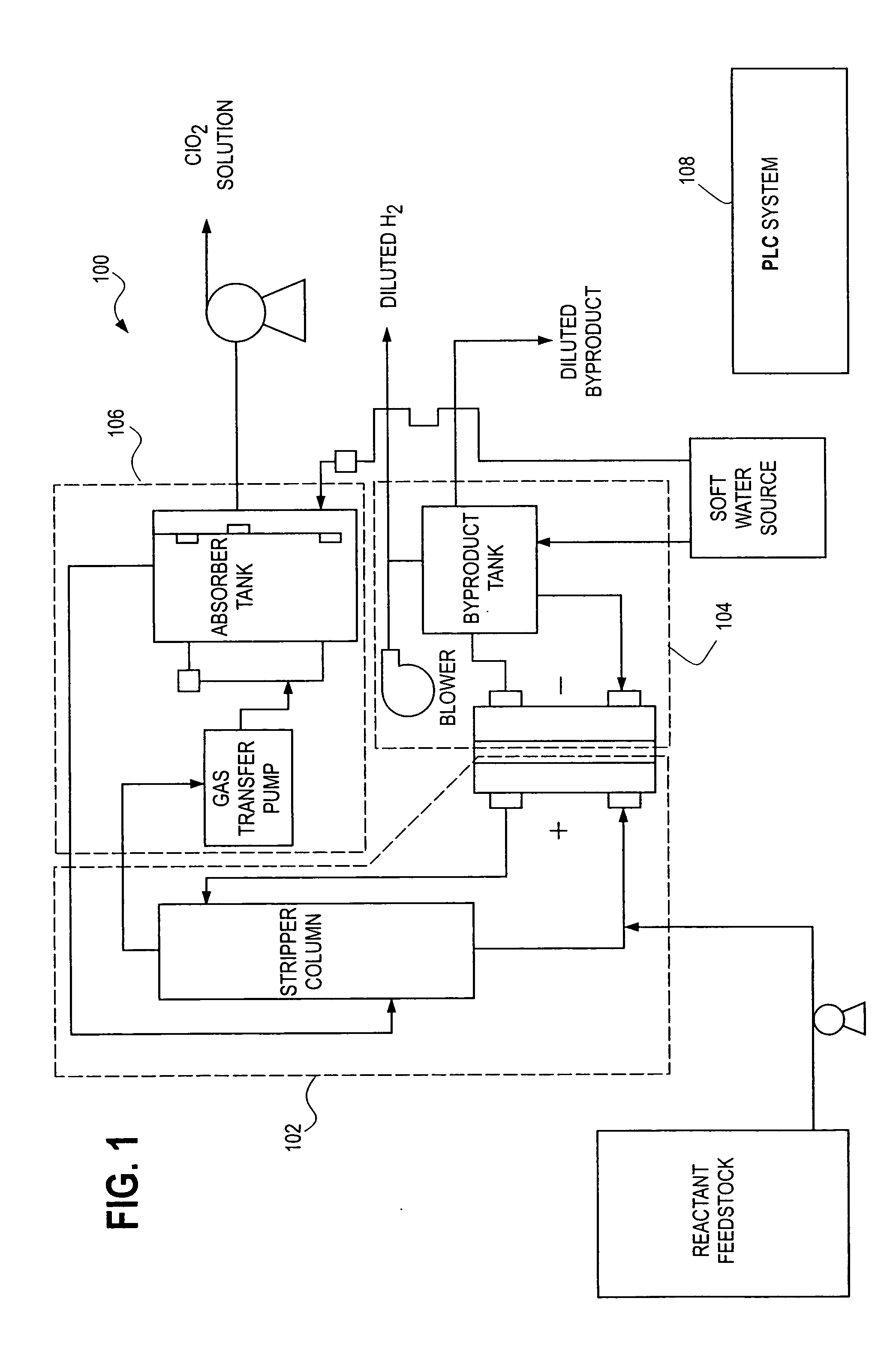 Chlorine dioxide solution generator with temperature control capability