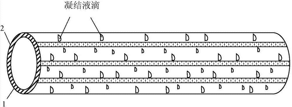 Drop condensation enhanced heat exchange surface structure with draining hoses