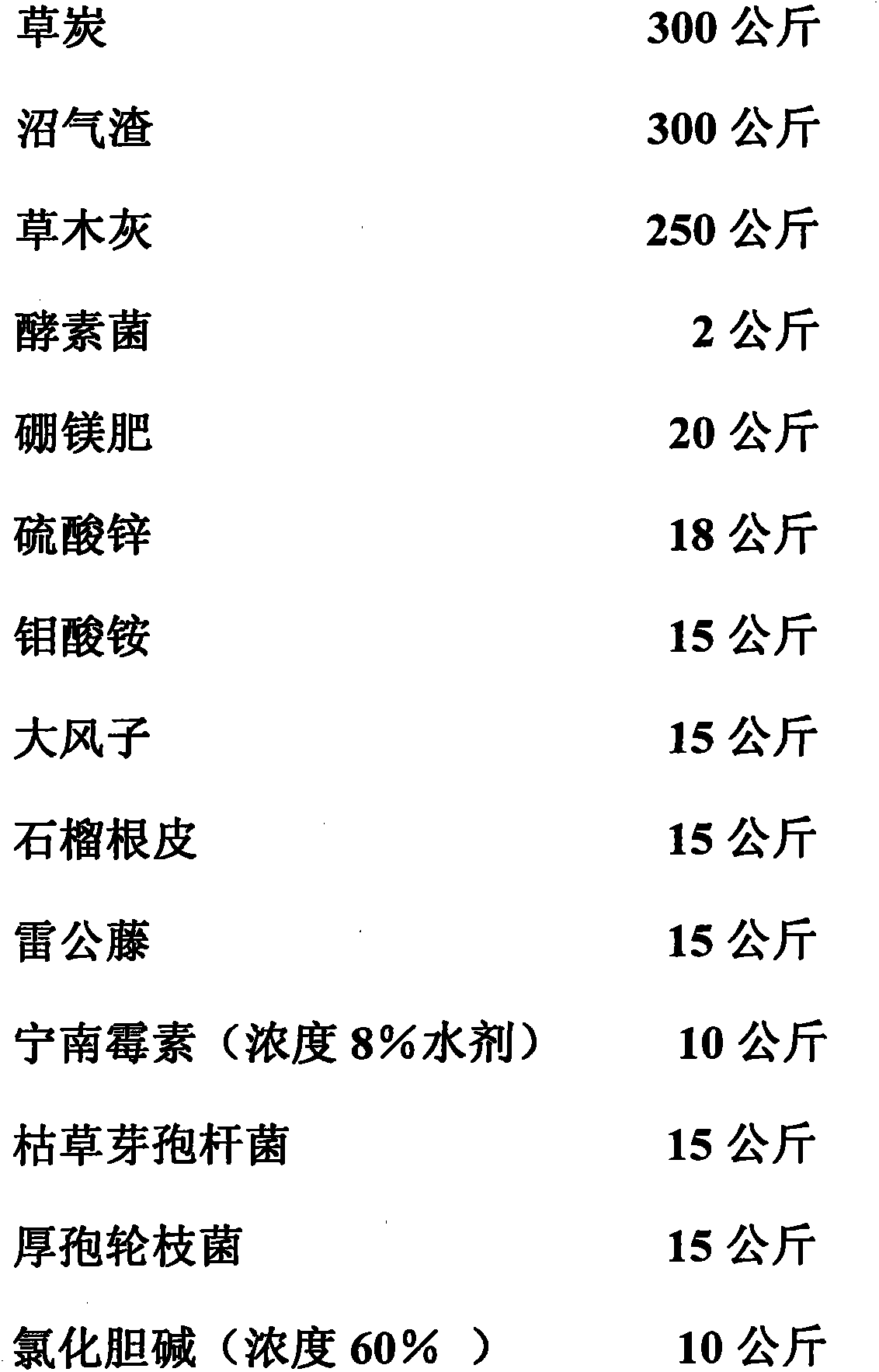 Preparation method of organic watermelon continuous cropping high-yield composite bacterial fertilizer