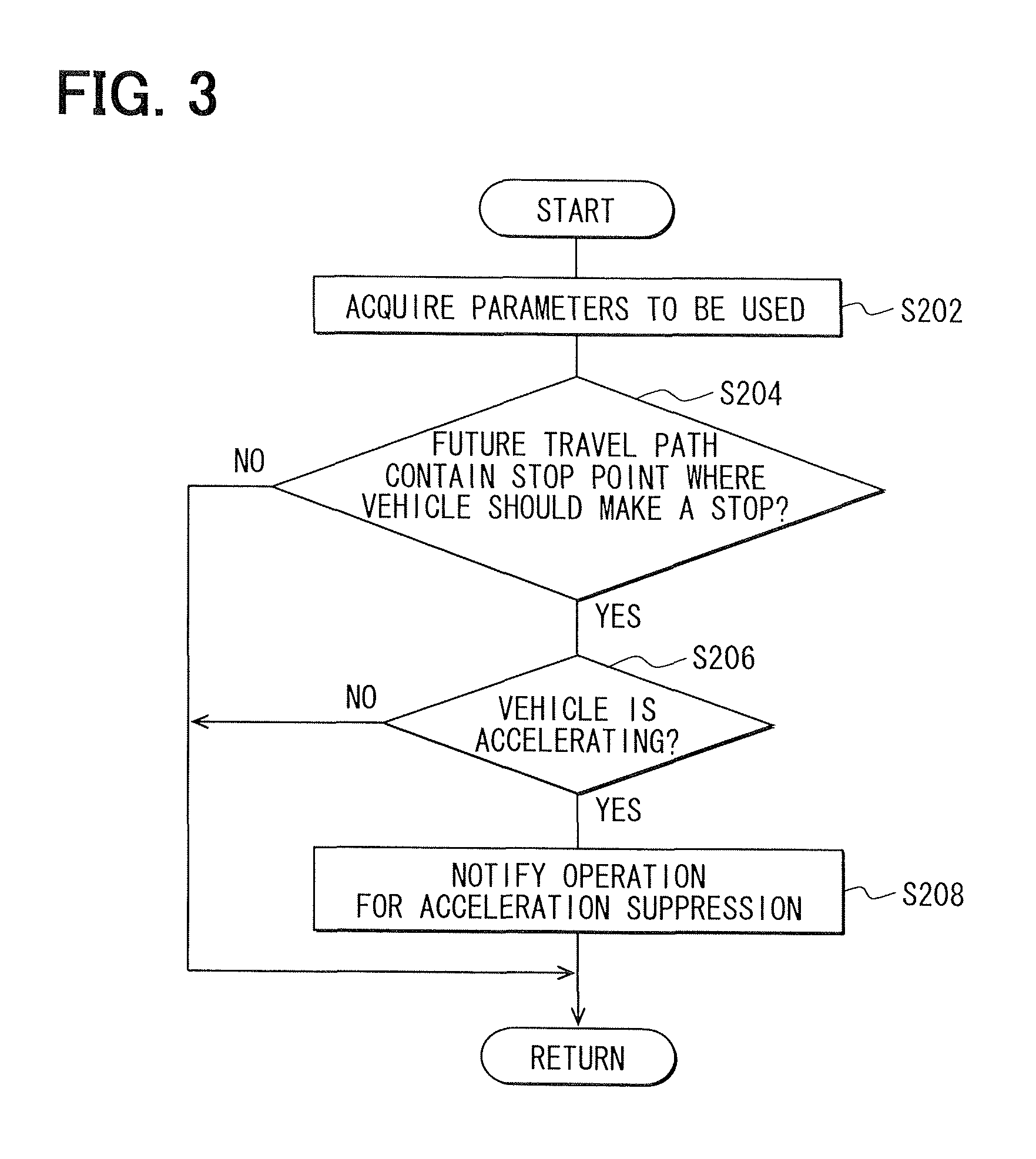 Driving assistance apparatus