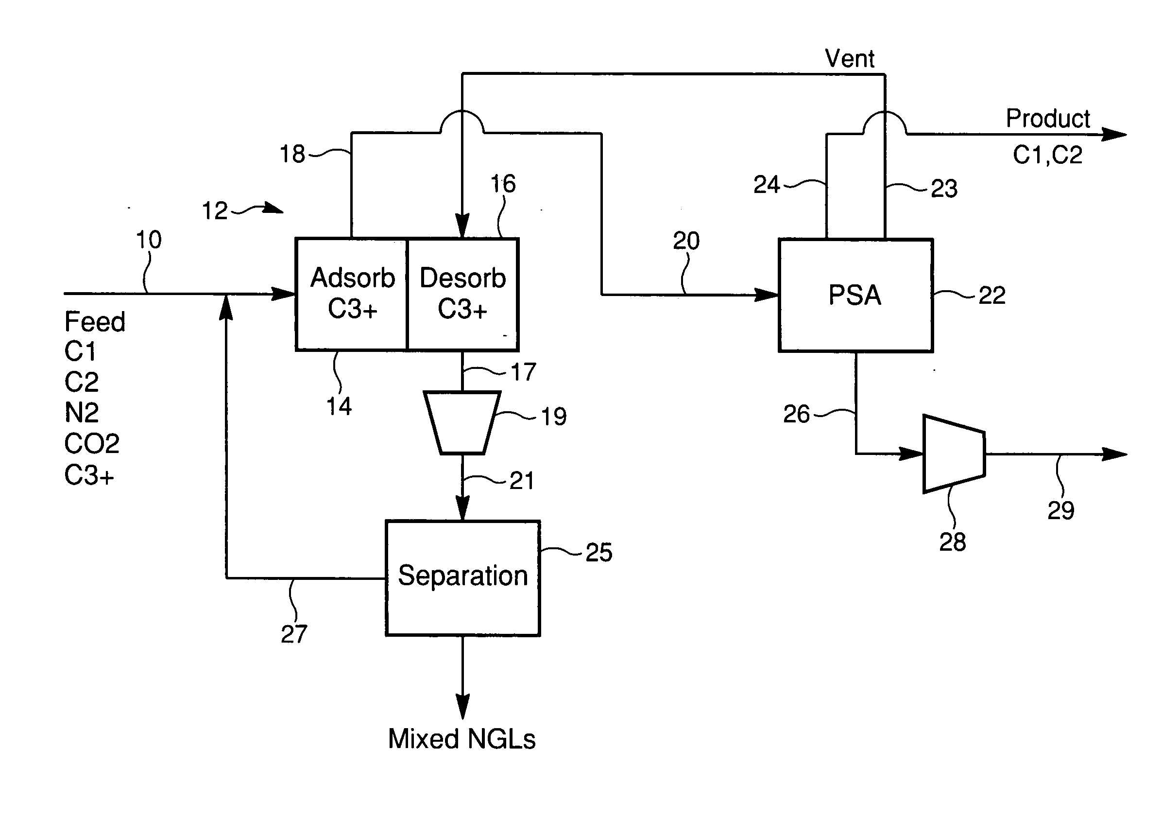 NGL trap-method for recovery of heavy hydrocarbon from natural gas