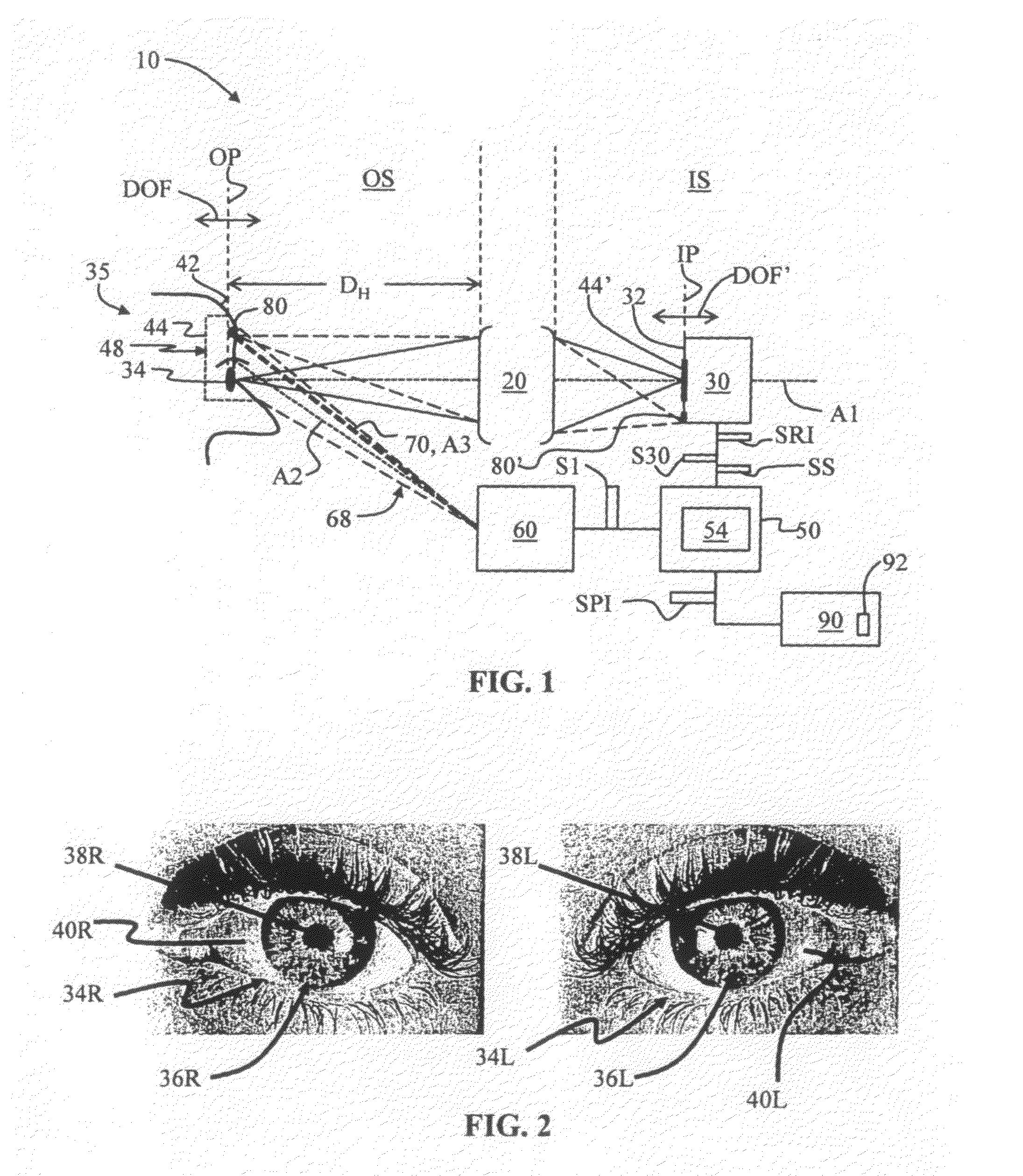 Large depth-of-field imaging system and iris recogniton system