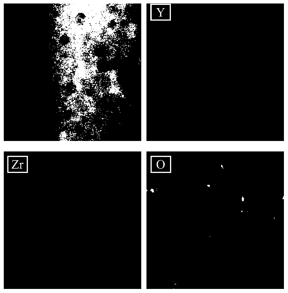 Nanometer structure oxide dispersion strengthening vanadium alloy and preparation method thereof