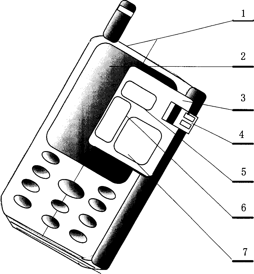 Mobile phone with USB interface