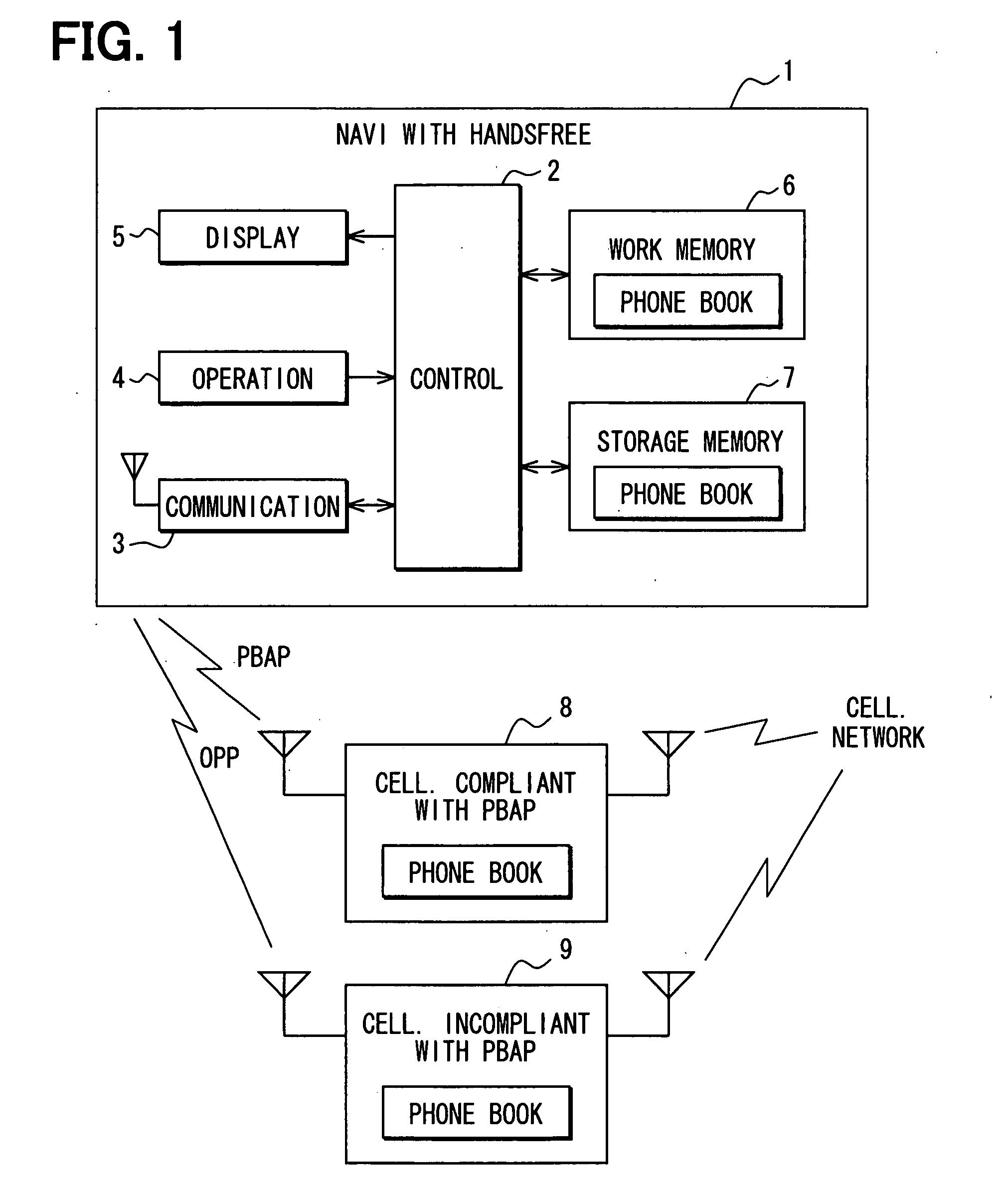 In-vehicle handsfree apparatus