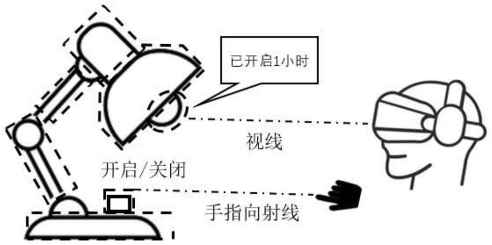 Augmented reality interaction method and device suitable for real object and storage medium