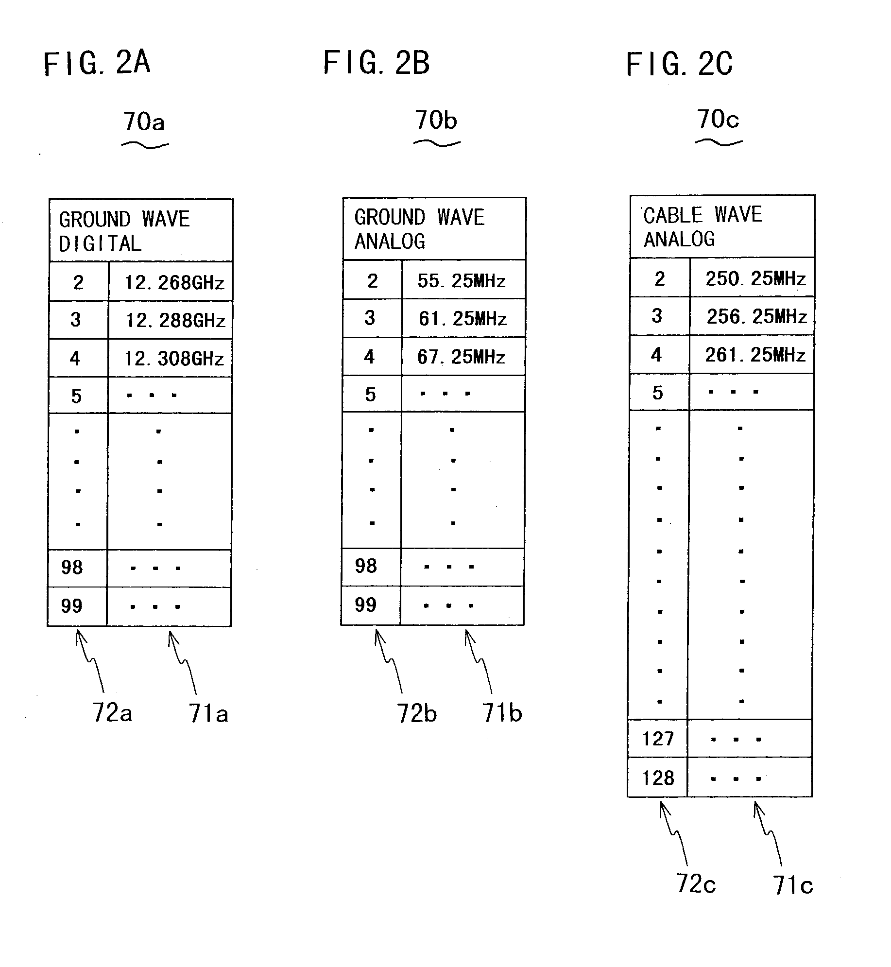 Digital/analog TV receiver