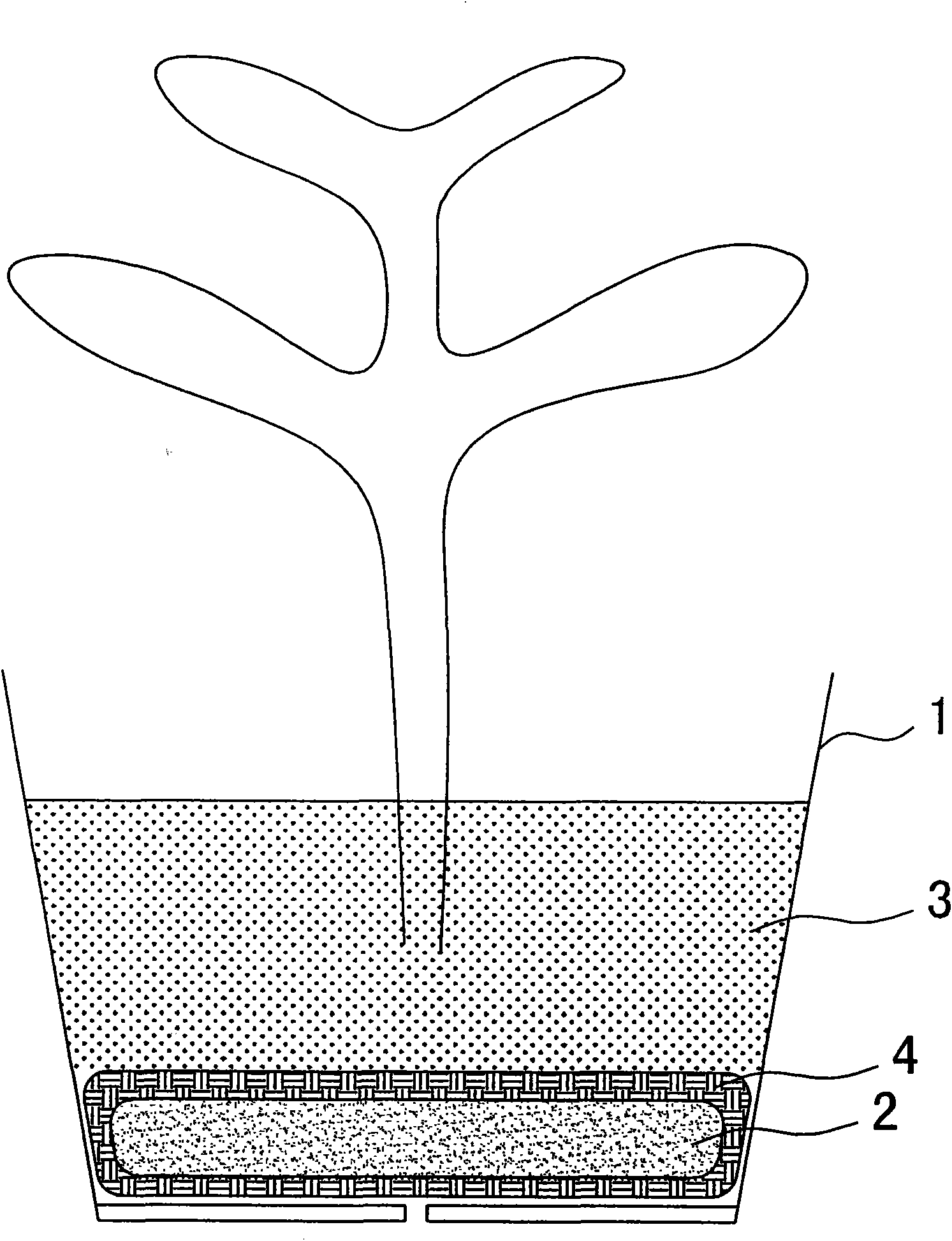 Potting structure and potting planting container