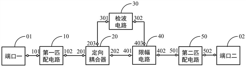 Passive detection type nonreciprocal amplitude limiter