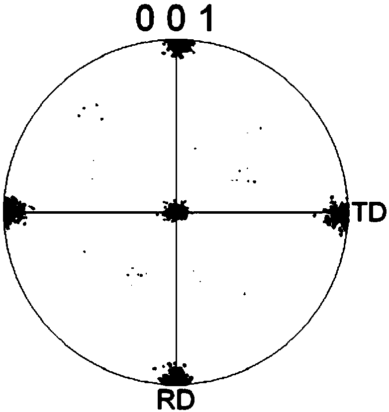 Non-ferromagnetic Ni-based alloy base strip with cubic texture, and preparation method thereof