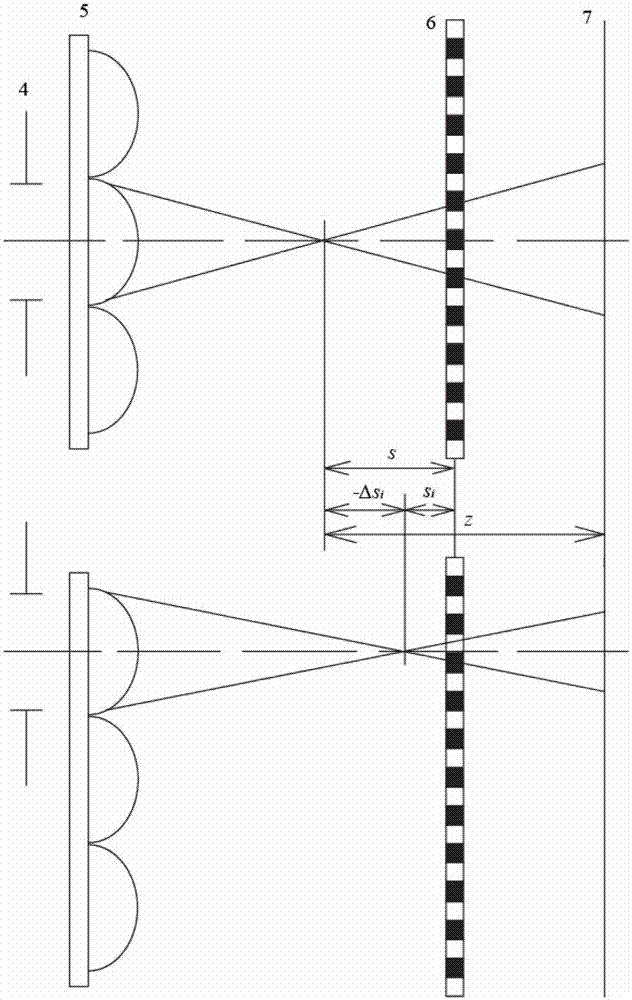 Method for detecting micro lens fixed focus based on grating shear interference detection system