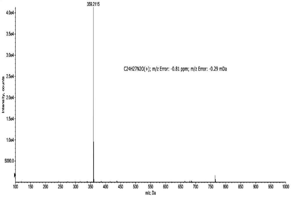 A kind of selenocysteine ​​near-infrared fluorescent probe and its preparation method and application