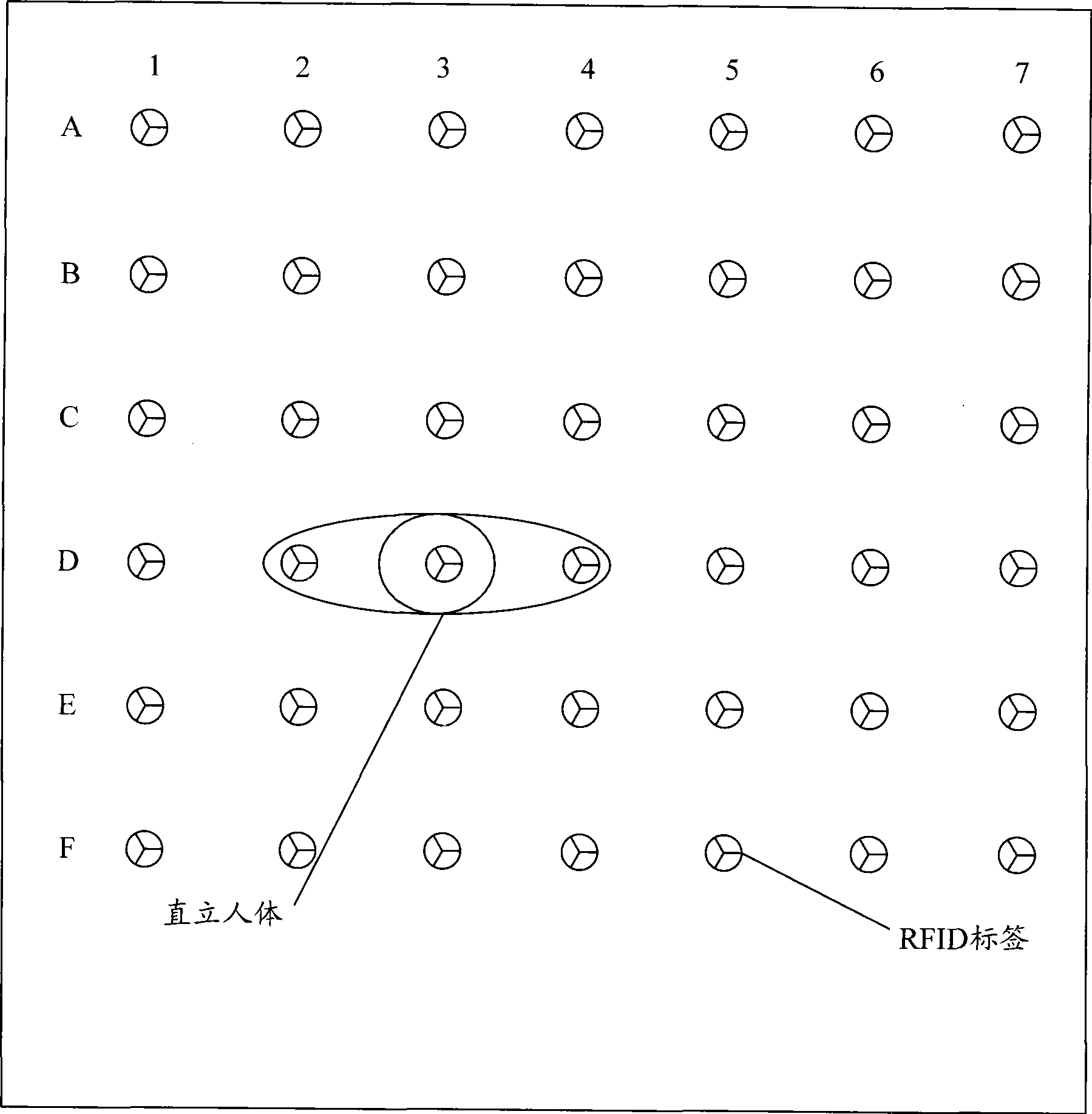 RFID matrix distributed personnel position monitoring system and monitoring method thereof