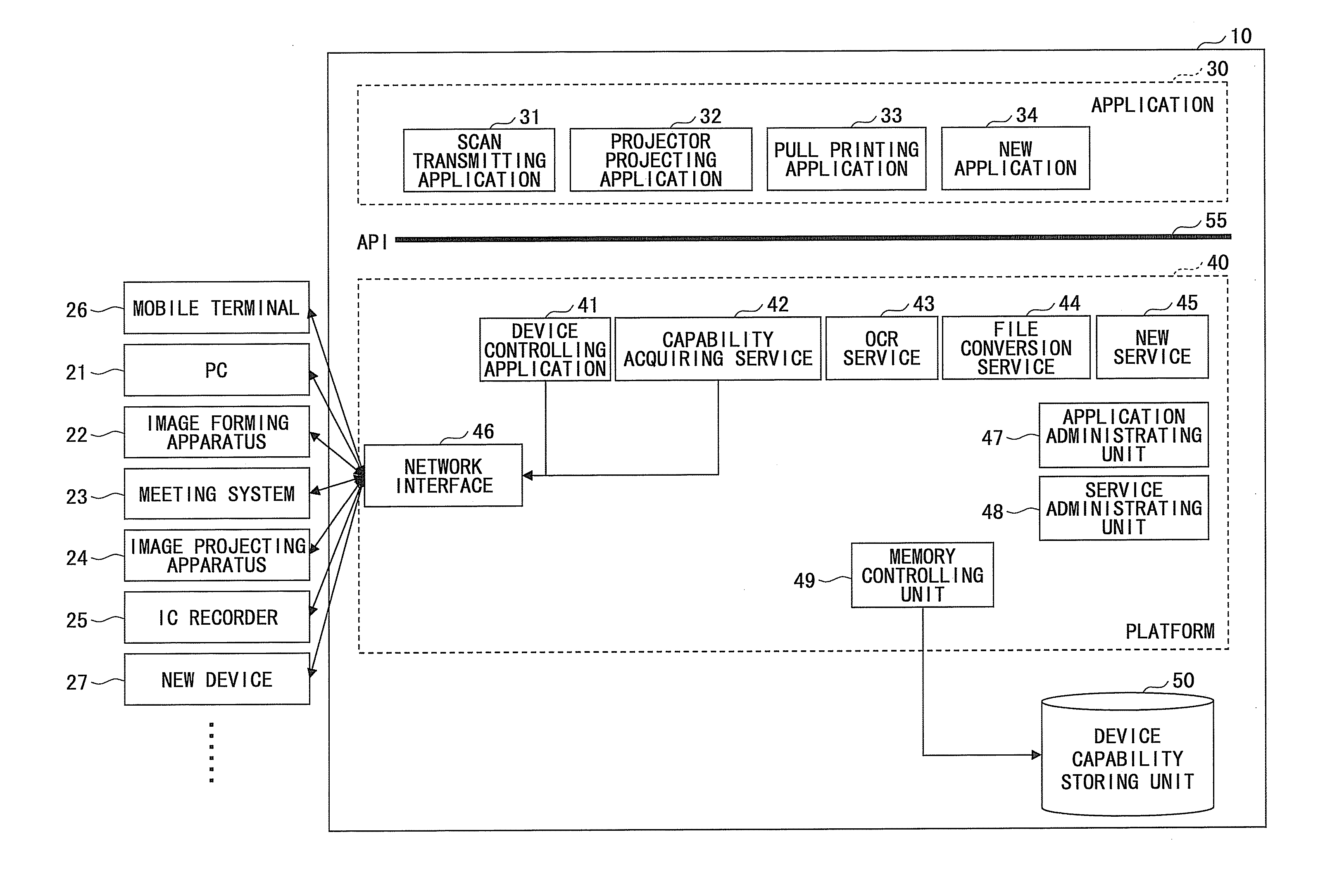 Collaboration processing apparatus, collaboration processing system, and program