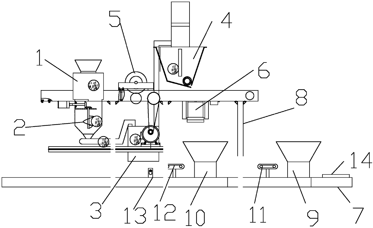 Novel precise-positioning flow line seeder comprising color selector and coater