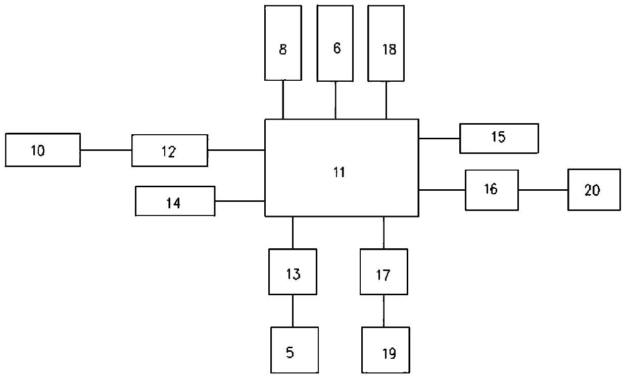 All-weather public health safety big data acquisition system and method